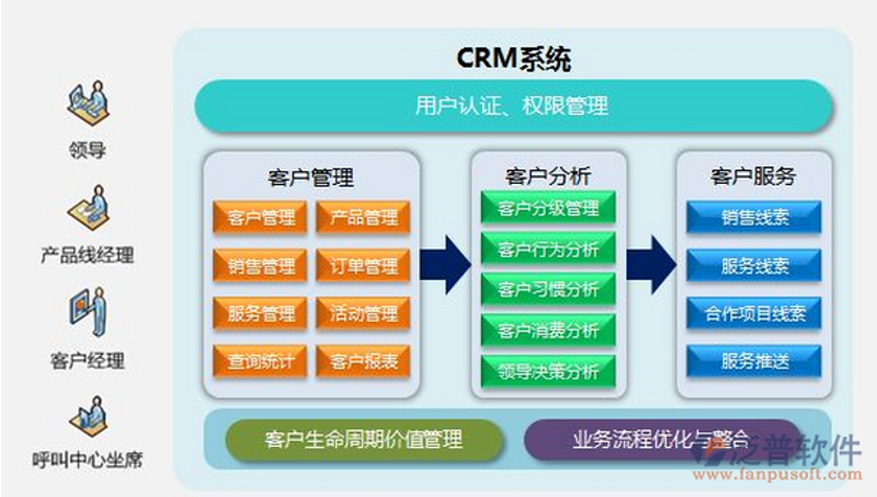北京长瑞彬程科技有限公司怎么样?让我们从多个维度系统化分析这家公司的现状与发展。