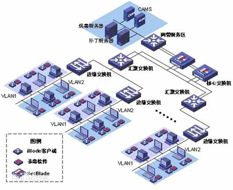 北京长瑞彬程科技有限公司的“长瑞管业”产品,究竟有何过人之处?